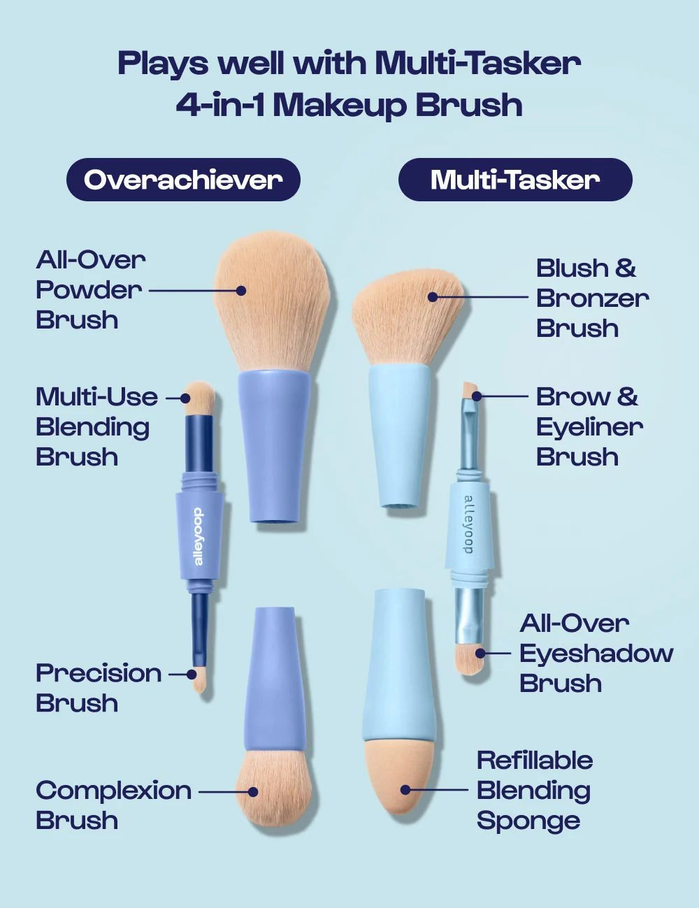 Overachiever 4 - in - 1 Brush - Elle Maxine