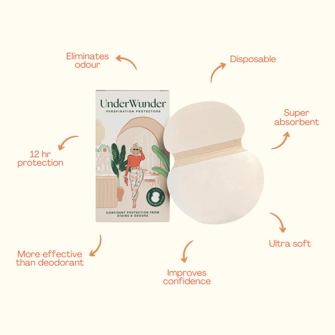 UnderWunder Perspiration Protectors - White - Elle Maxine