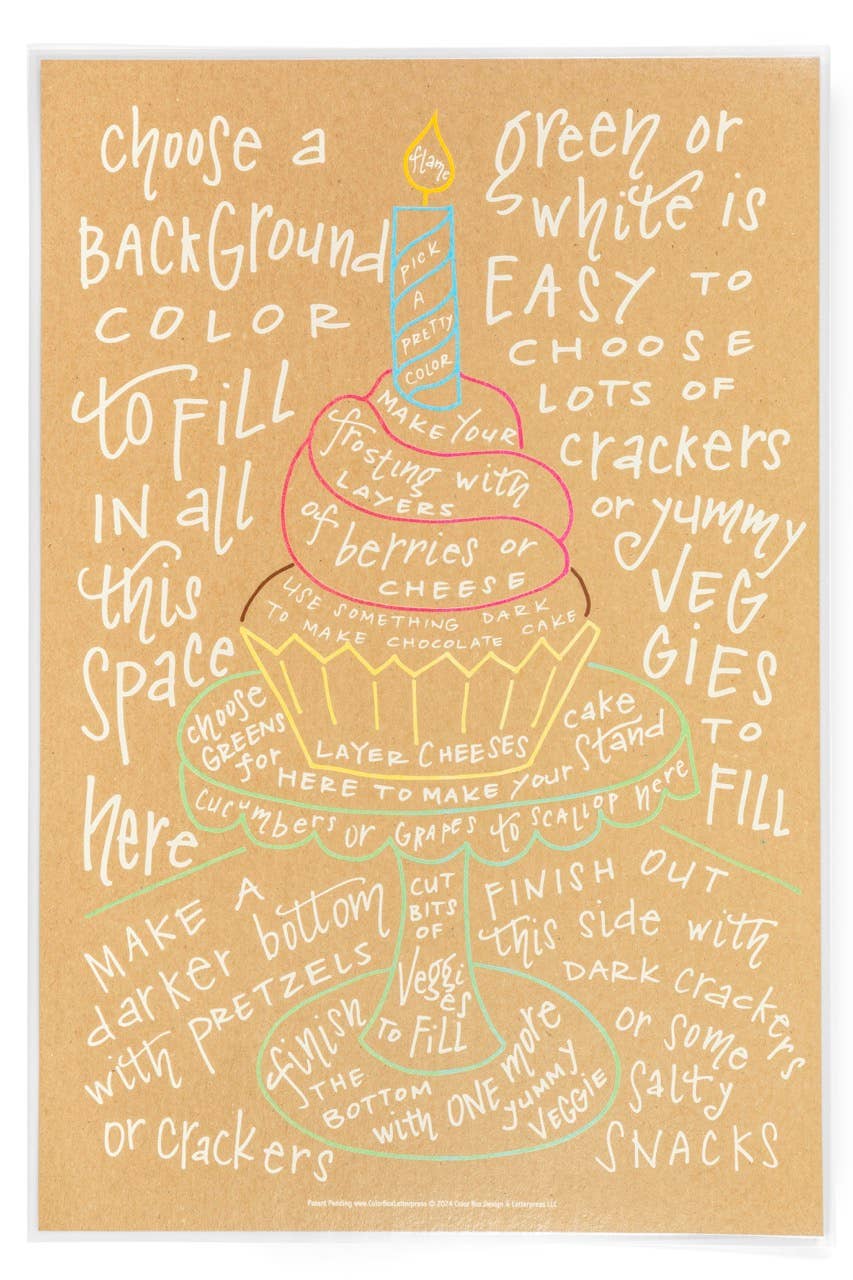 Charcuterie Cheat Sheet | Birthday Cupcake - Elle Maxine