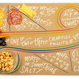 Charcuterie Cheat Sheet | Everyday - Elle Maxine