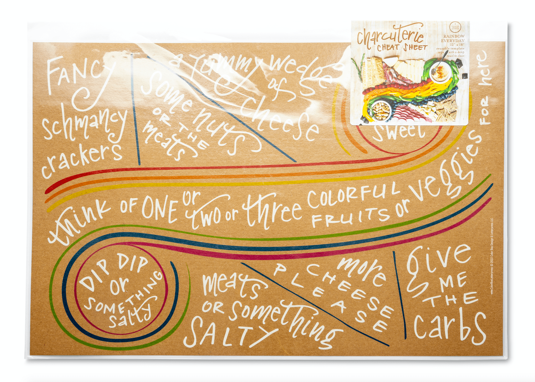 Charcuterie Cheat Sheet | Everyday - Elle Maxine