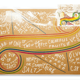 Charcuterie Cheat Sheet | Everyday - Elle Maxine