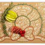 Charcuterie Cheat Sheet | Wreath - Elle Maxine