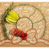 Charcuterie Cheat Sheet | Wreath - Elle Maxine