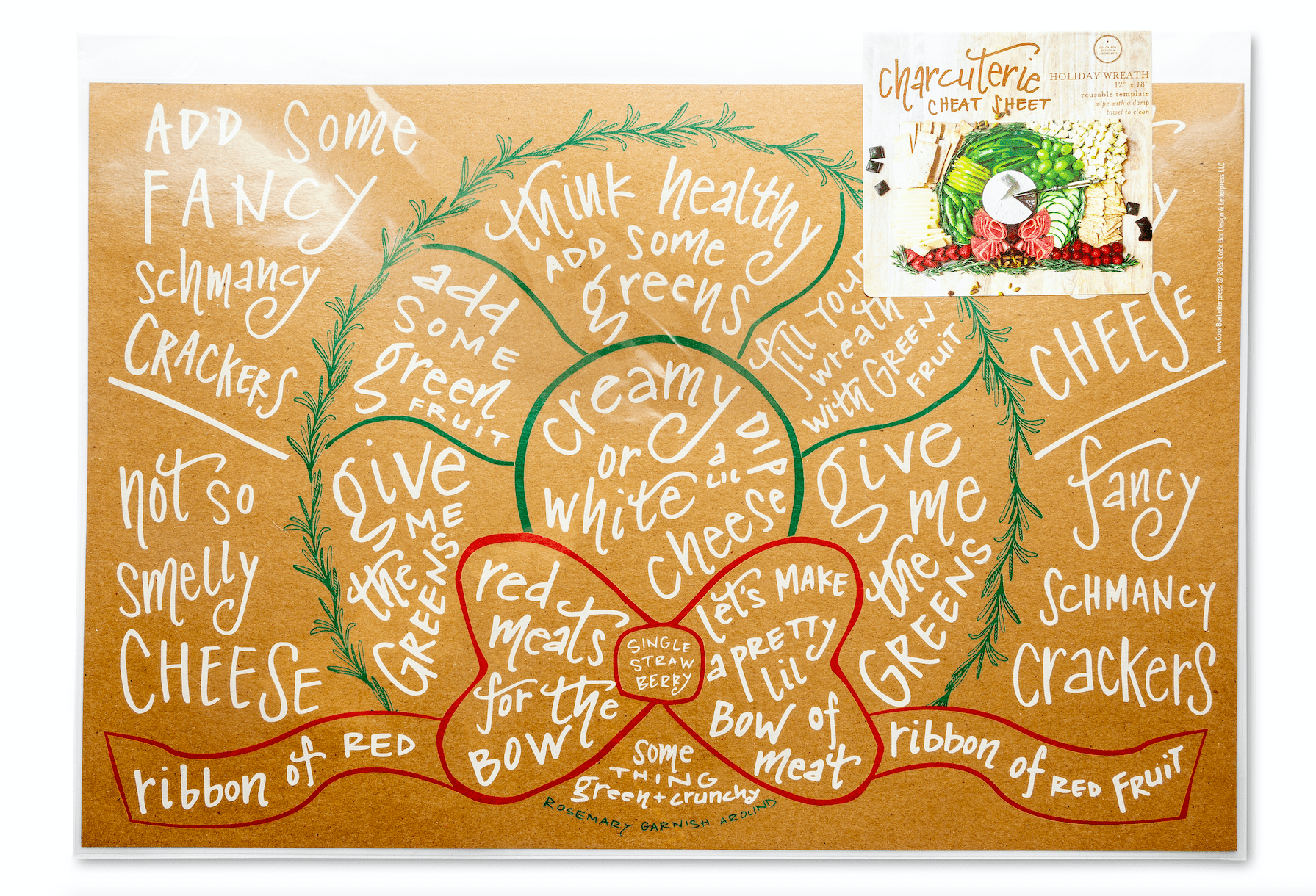 Charcuterie Cheat Sheet | Wreath - Elle Maxine