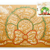 Charcuterie Cheat Sheet | Wreath - Elle Maxine